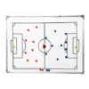 Football coaching tactics board.