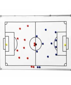 Football coaching tactics board.