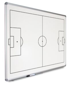 Football coaching tactics board